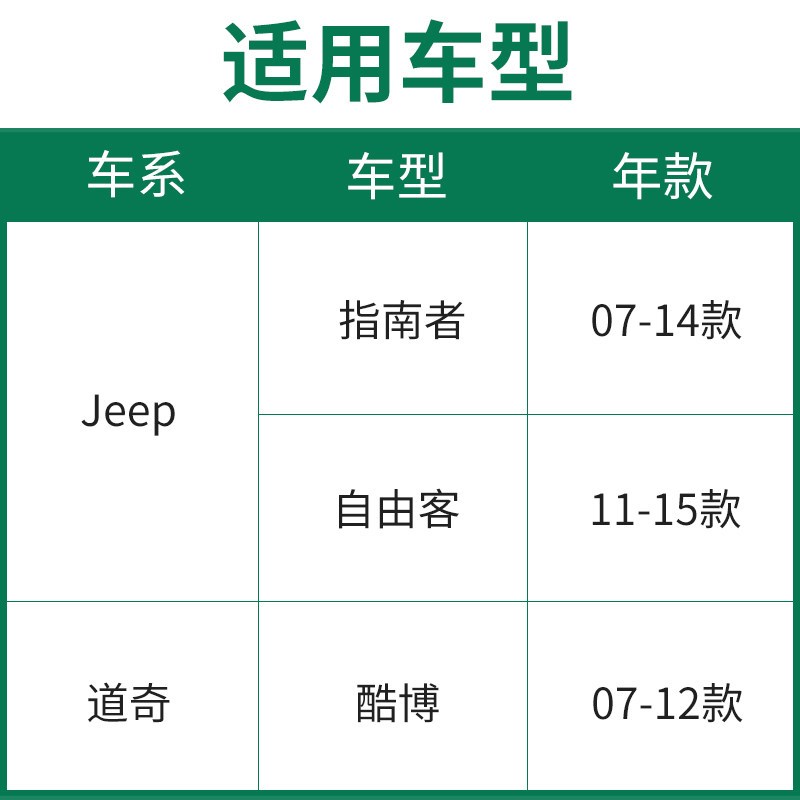 速发指南者自由客变速箱油火花塞刹车油助力油桥油道博大保养套装