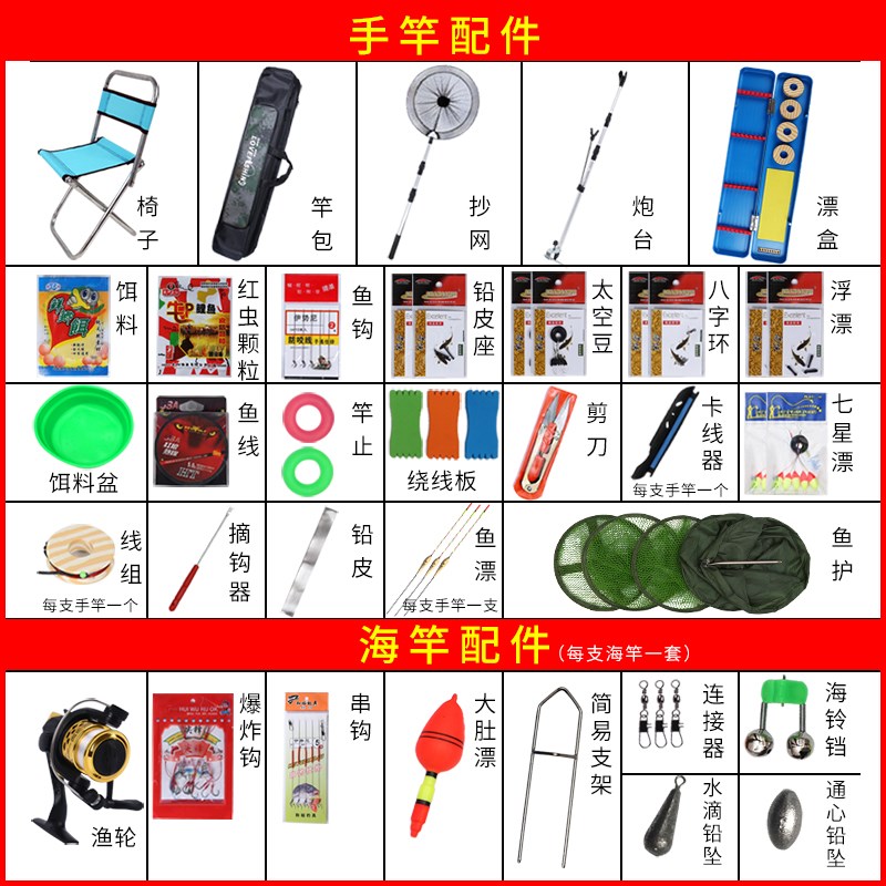 速发世嘉钓套装组合全套手竿海杆抛竿钓鱼装备垂钓鱼
