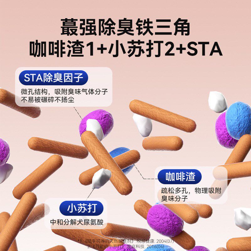 速发土合狗砂咖啡渣除臭吸水结团膨混润猫砂狗厕所狗拉屎盆子清洁