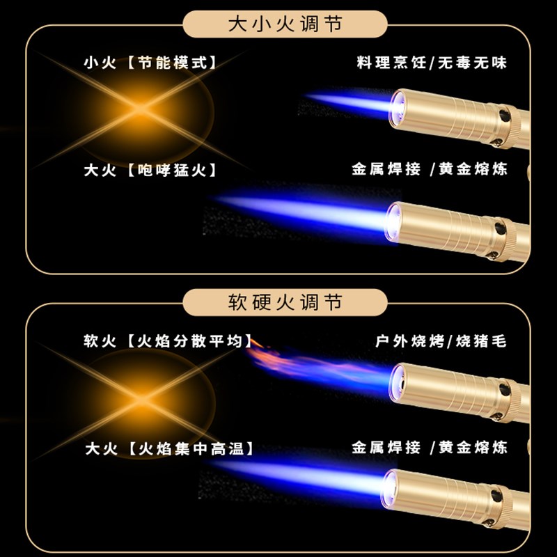 速发纯铜喷枪家用去毛枪户外点火器无味烘焙火高温小焊枪卡式喷头