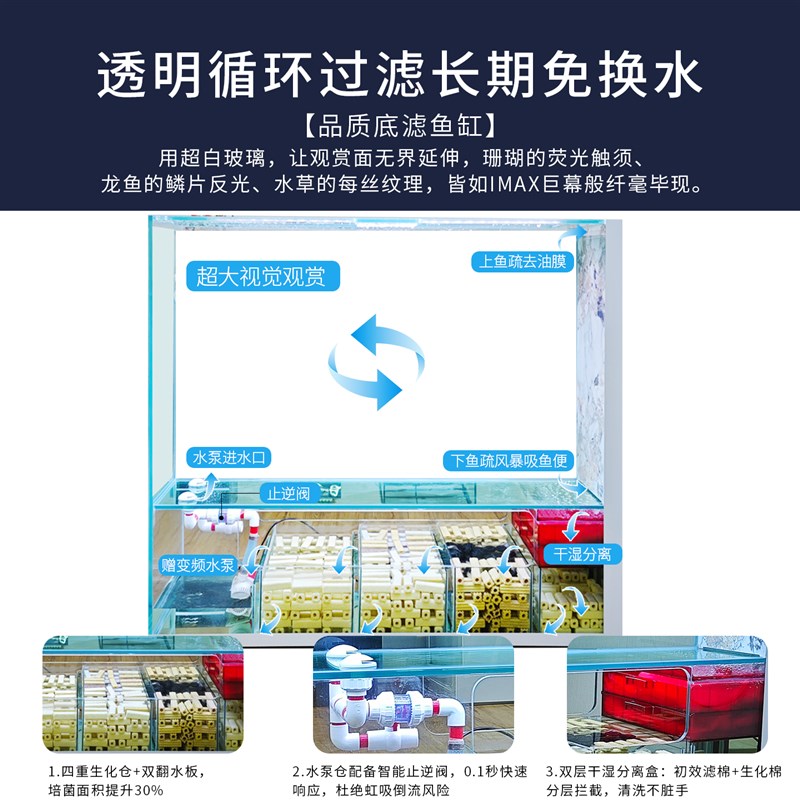 热销落地屏风岩板鱼缸客厅2025新款超白玻璃一体拉筋创意底滤生态