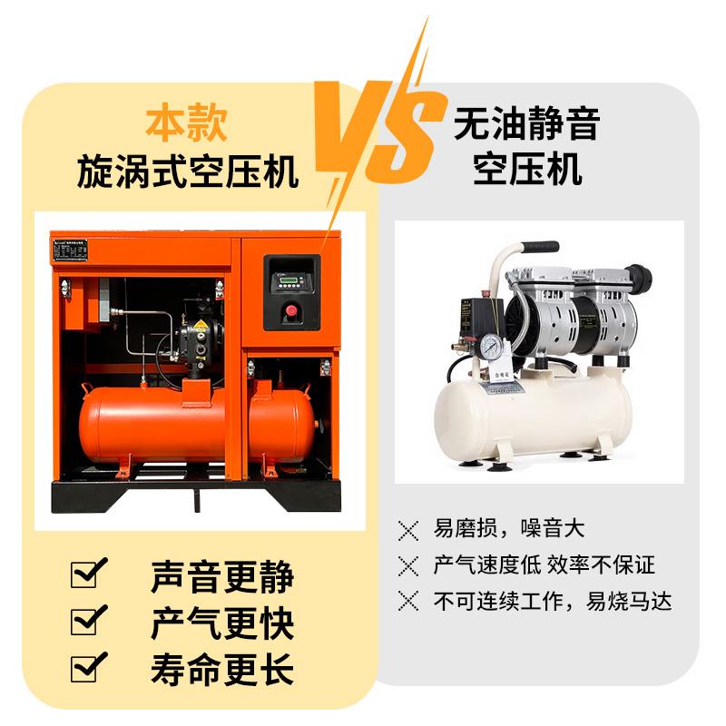 静音空压业320.L涡旋空压机22KW380V机工级小型气泵非无371油空压