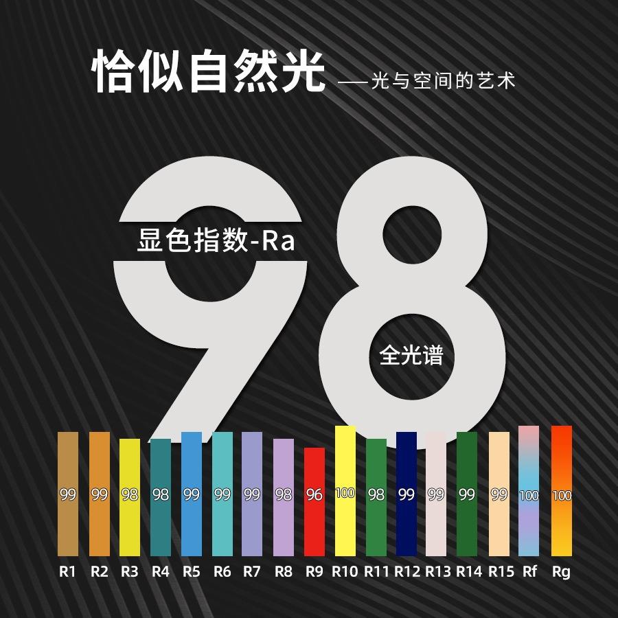 嵌入式智能格栅灯天花深防眩长条形偏光灯泛光灯无极调光调色
