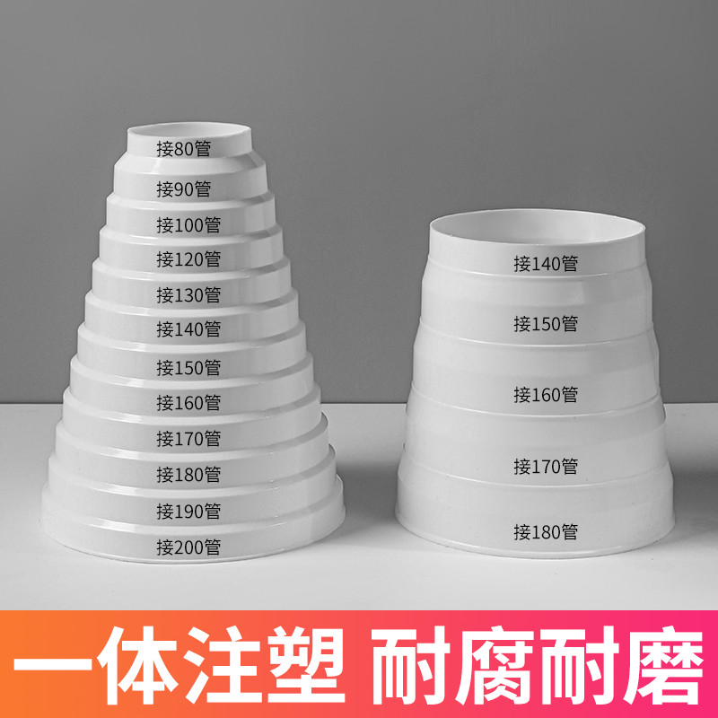 热销抽油烟机铝箔排烟管转换接头变径圈排风管变径器大小头厨房止