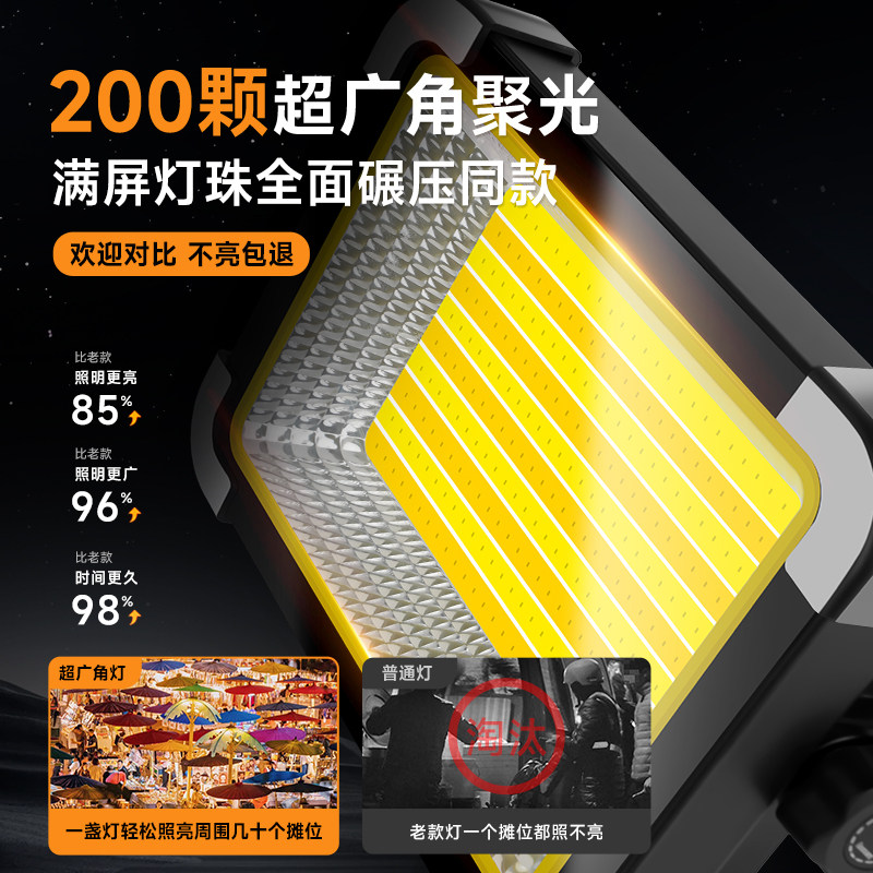 太阳能充电超亮应急露营灯