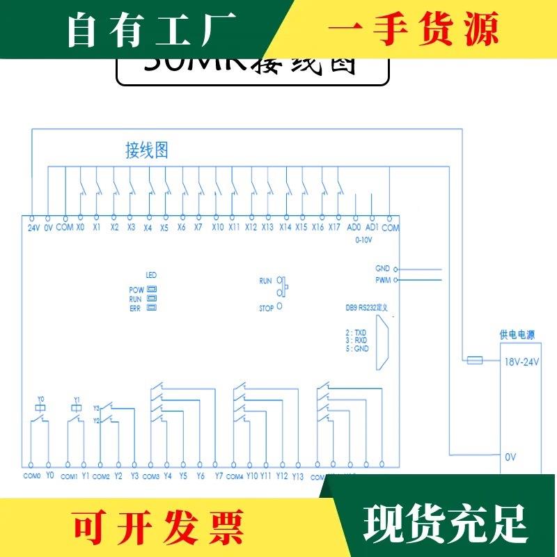 议·PC工板国产兼容3PLCFLX1控NFX2NRKA-30MR2MR板式可编程控制器