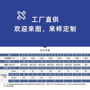垫光伏异形隔热化板硅酸温铝氧化铝纤维耐高保温烧结炉氧AUW炉扩