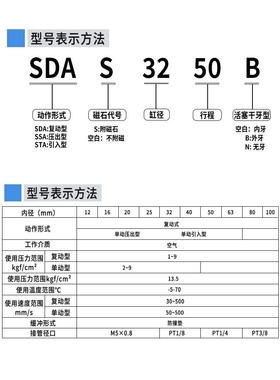 星辰外牙薄型气缸大全SDA-B32/40-5/10/15/20/30/40/50/60/75SDAS