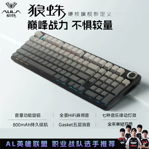 满层填充/三模链接/多媒体旋钮