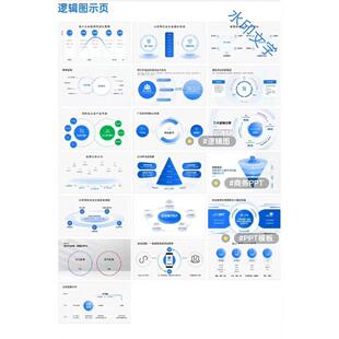 【PPT模板】超好看商务大厂PPT模板定制级工作型PPT设计