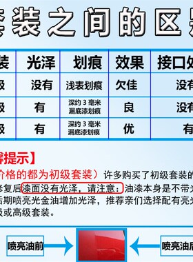 解放J6 大货车手喷漆火焰红w色 油漆防锈银灰色金属漆蓝色修补车