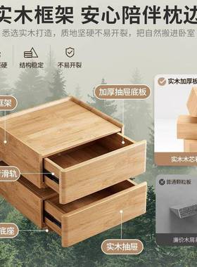 能头柜木简床约现代无线实充密智码锁轻奢PA572213意式岩板卧室床