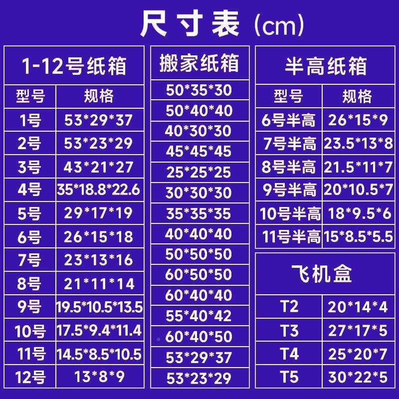 工厂直销T型纸箱瓦纸箱楞流快递包外ZX0038包物装正方形加厚纸打