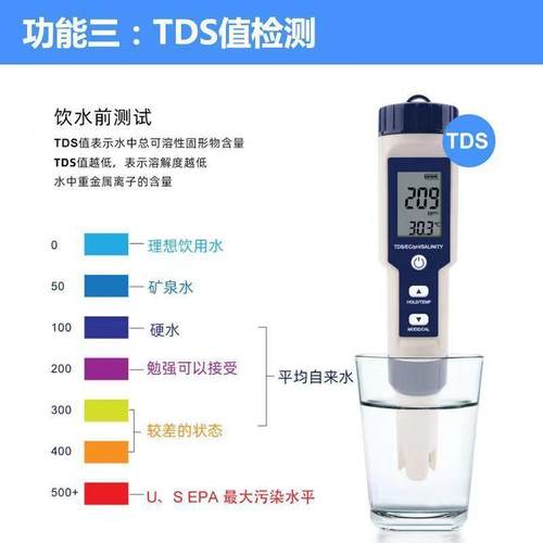 高精度水质盐度PH/SORDS/EC/盐度/水计测温水产T养殖鱼缸水质检笔