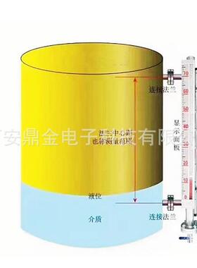 浮球液位计，翻板液位不锈钢浮球4-2计0mA输OOW磁出