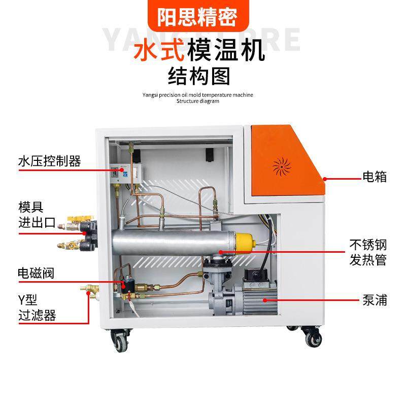 ATA全自动油式塑模温注工业控温机智能控温模温机模具加热恒温机