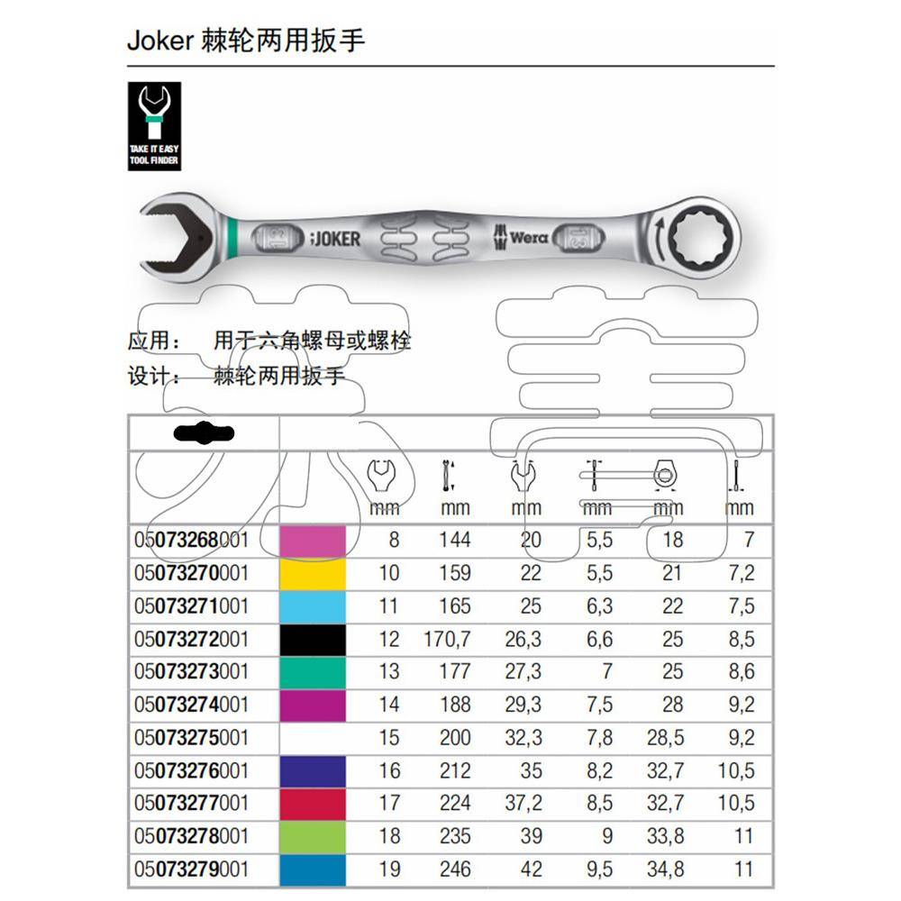 细齿棘轮梅开两用带扳手J定OKER80JGU-19开口固片600