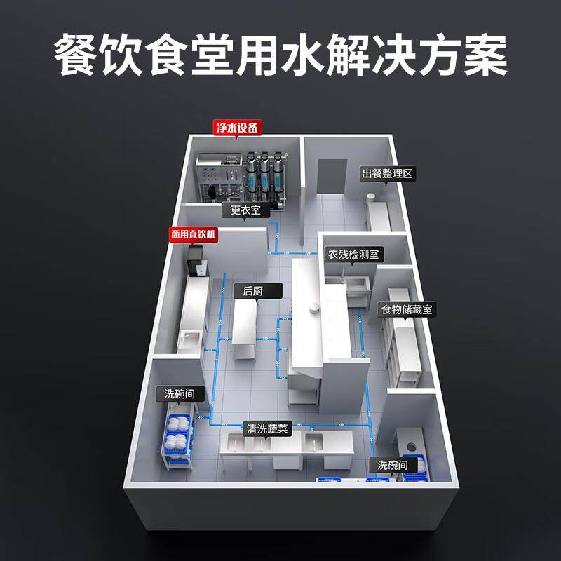 1580力商用反渗透设备希大型水处理RO净水设来备下水井水地自水过