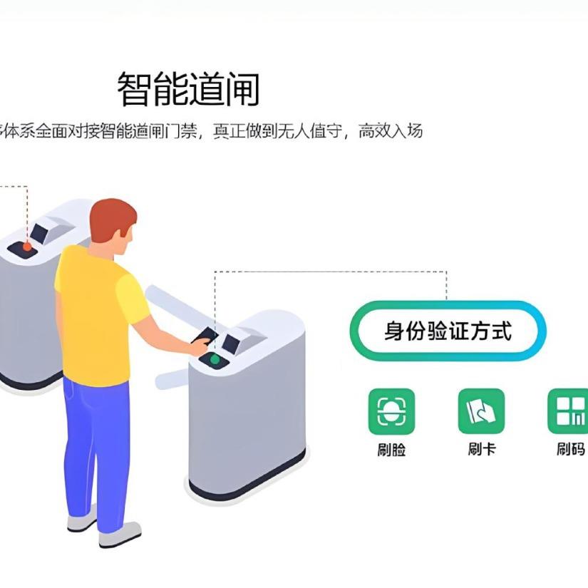 VJB体育馆一通控电控水码系人统数统卡计怀扫化