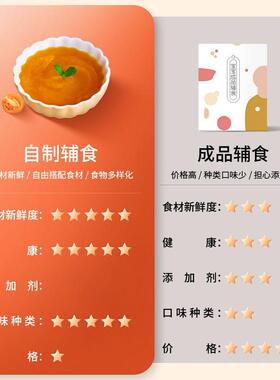 煮婴儿辅食机新款宝ILJ宝多功能蒸拌一体小型全搅自磨动料理研工