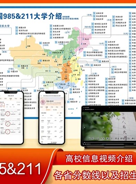 全国985/211高校分布图墙贴