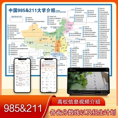 全国985/211高校分布图墙贴