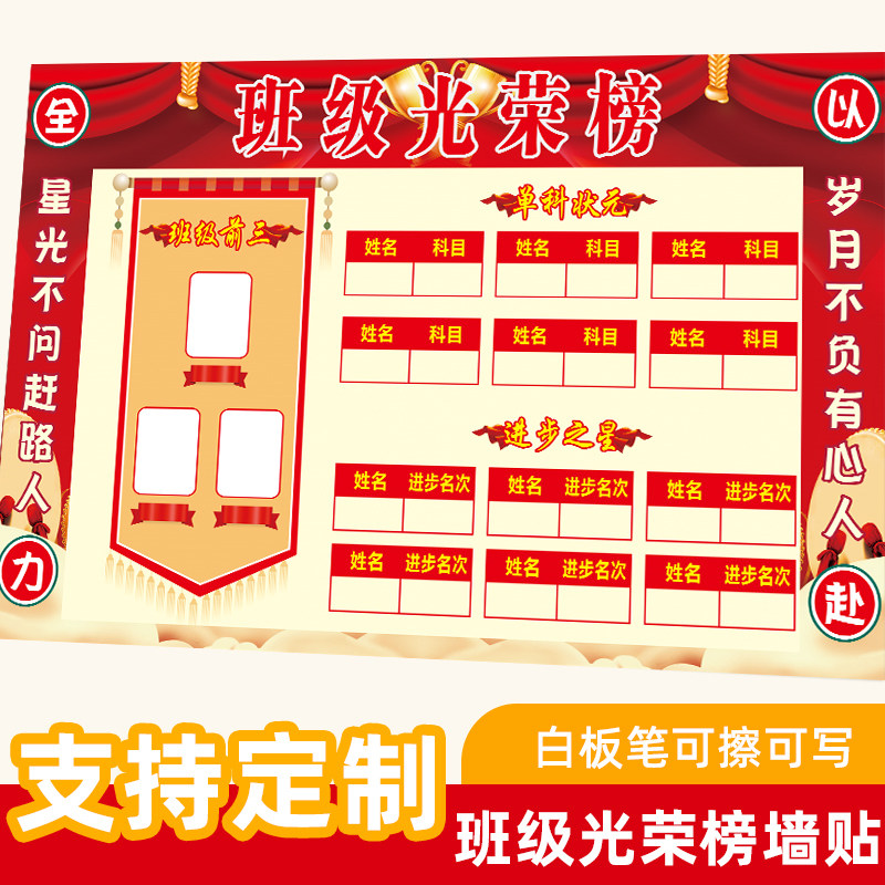 初中高中教室班级状元展示墙文化布置装饰荣誉排名表扬光荣榜墙贴