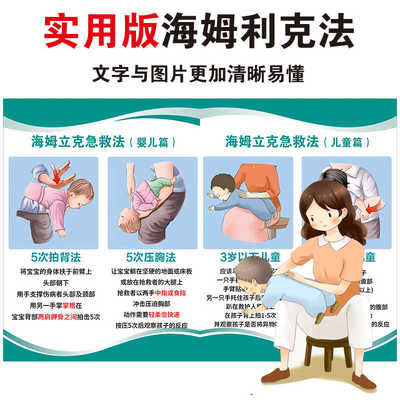 海姆立克急救法儿童成人急救墙贴