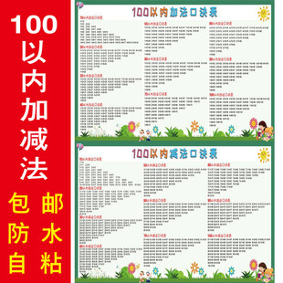 100以内的加减法口诀表一二年级全套乘除20以内加减退位挂图墙贴