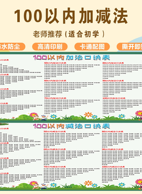100以内的加减法口诀表墙贴纸