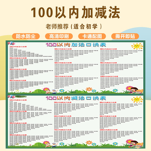 100以内的加减法口诀表 一年级加法减法20以内加减乘除法挂图墙贴