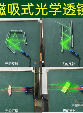 光磁学吸透镜面磁吸平镜漫反射凹凸透镜物322理演示光的折射镜反