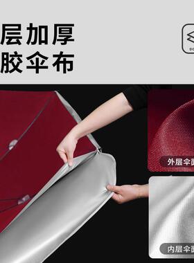 遮阳伞太JMH77420阳伞大伞户外摊雨伞大型用伞摆地摊摆大庭院伞可