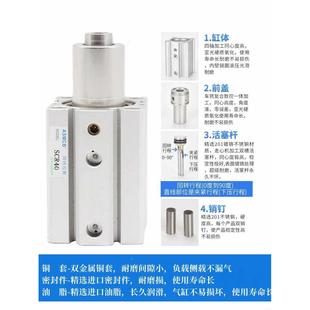 C无品牌/气力可型旋回转夹紧气缸SCRSL20254032-1020转角转下压90