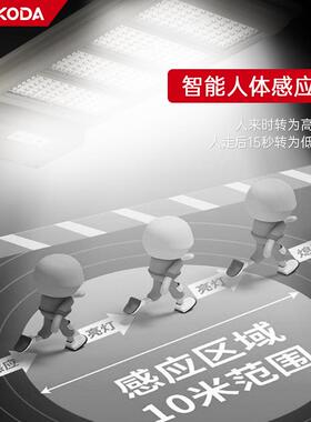 厂家工PCSL-LD程款应太阳能一体化ED路灯头水户外防人体感太阳能L