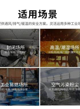 上海fkel挂壁式风气动扇大风量可摇气动AXF风扇墙i壁式工业头风扇