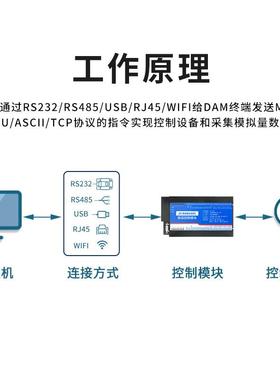 D关DOAM16CC40智能数路采控制器继电器控制模拟开量量采集器