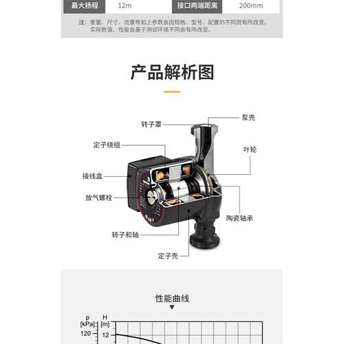 格富家增压兰泵UPA5KGX-120屏蔽泵自1动增用压泵