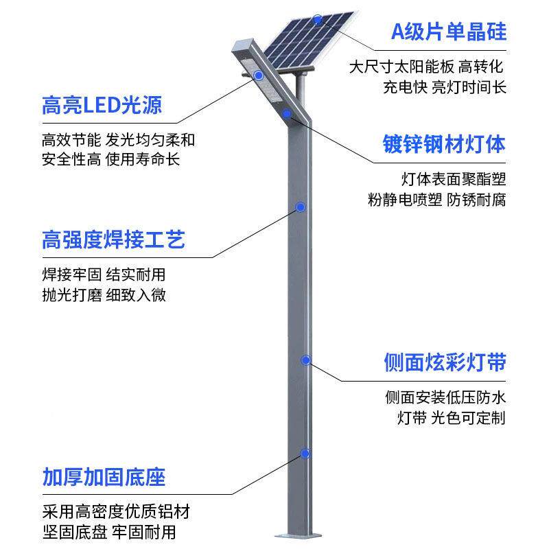 LY-10-53米太阳能院灯米现代区户外防水铝型材厂简约led庭路灯3.5