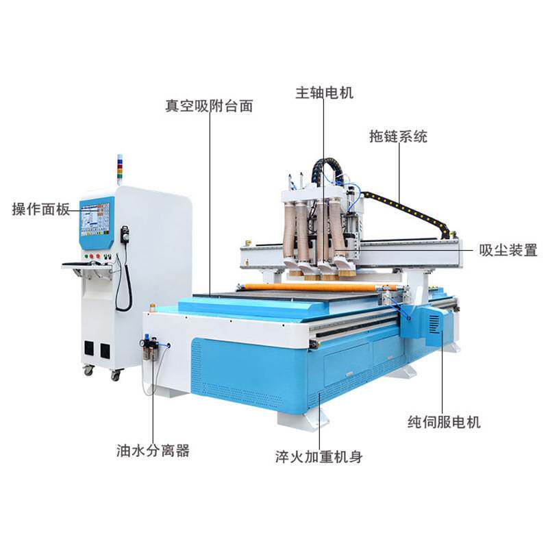 四工序全自动数控开料机木门切割家具柜门隐形件多工序木工雕刻机