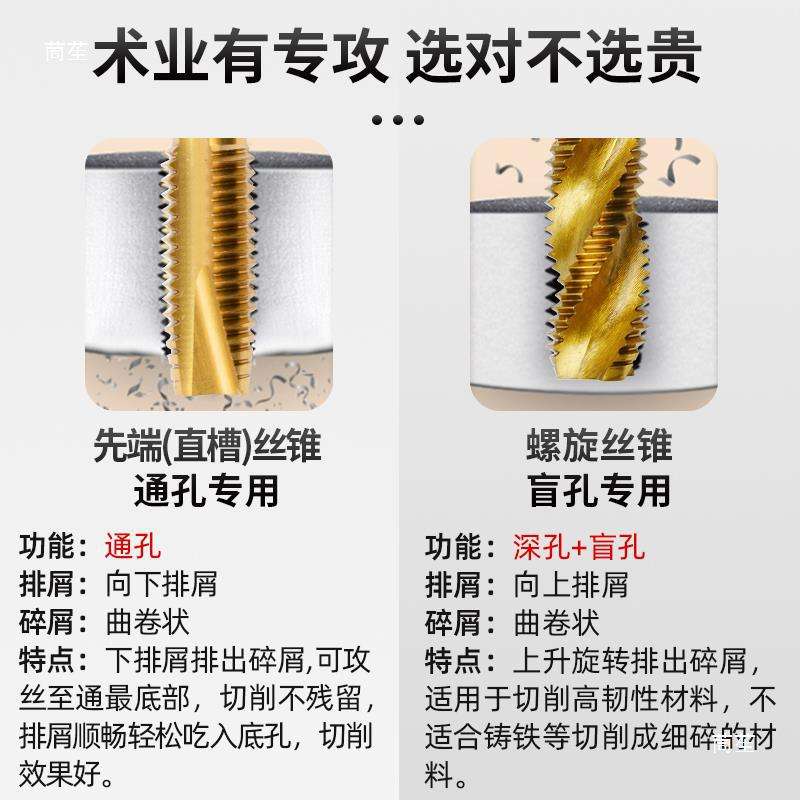 先端镀钛机用丝锥M6螺旋盲孔通孔丝攻手动攻牙钻头m2m3m4粗牙攻丝