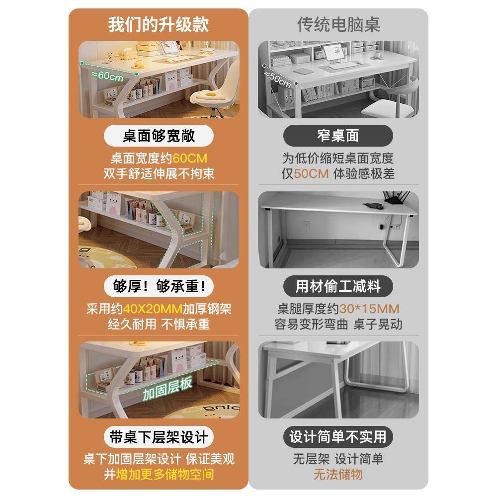 书桌学生家用卧室电脑桌台式简易桌子女生工作台学习桌写字办公桌