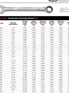 Ge无品牌/arWrench3英制开棘轮两用扳手口11/2寸9011