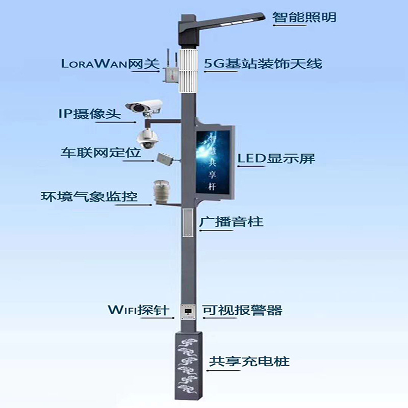 p3户外灯杆LED显示屏智慧灯杆显示屏高清双面全彩广告屏