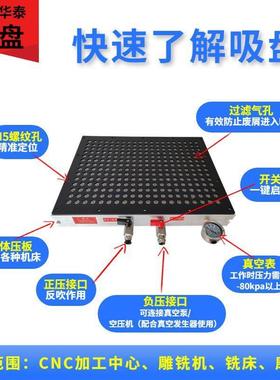 cnc真19910空吸业多孔盘多点工式镂封空无密条吸附平台