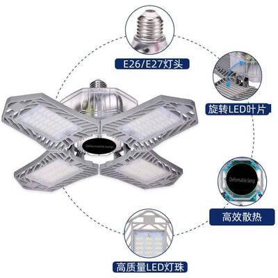 厂BHD家LED4页工矿灯四叶厂房折叠灯120W1业5w工车天间车库灯棚0