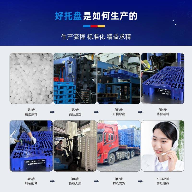 托加塑料盘新厚料1616网格川字LYH栈板可置10条管立库托盘塑胶钢