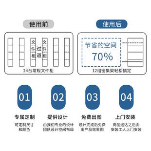密集集柜智yzy-mjg0能RFID盘点智柜慧档案室电动密移架手摇式动文