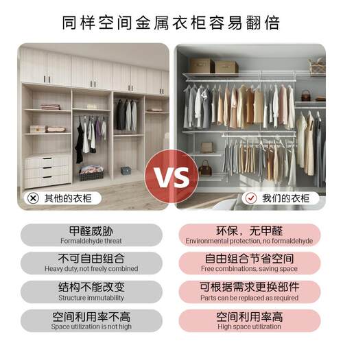 卧室金属衣柜小型组砌墙开IPB放1.2-1.户5米衣帽架经式济型套装合