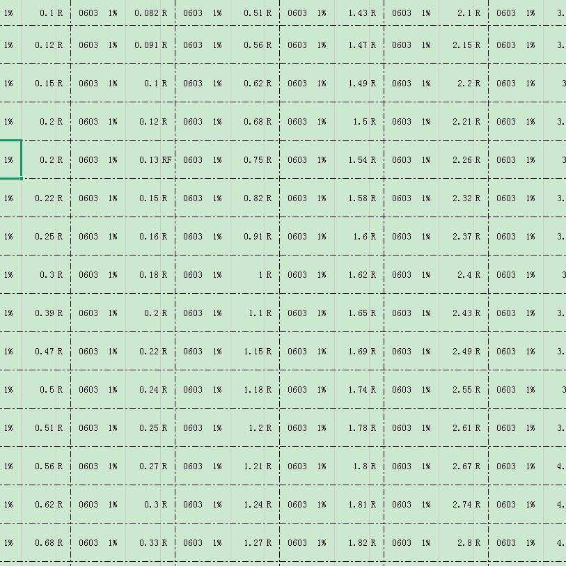 128种贴电阻3盒60800ZLM种各5000个片全系列常用电阻包元件样品,电子元器件市场,其它元器件,淘宝优惠券,粉丝福利购,淘宝优惠卷